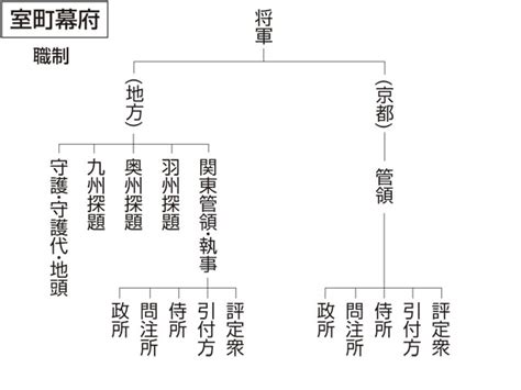 凶相|「凶相」の意味や使い方 わかりやすく解説 Weblio辞書